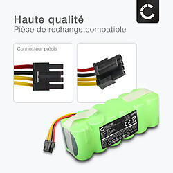 Batterie pour Ariete 2718, 271100ALUK, 271700AR0, Proscenic Summer P1 (Ariete AT5186005100) 2000mAh de CELLONIC pas cher