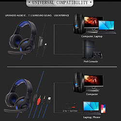 Avis General Casque de jeu stéréo Pro à suppression de bruit sur l'oreille avec micro, basses surround, microphone omnidirectionnel à suppression de bruit, cache-oreilles à mémoire douce pour ordinateur portable Mac(bleu Noir)