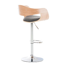 Acheter Non Tabouret de bar Kingston C tissu