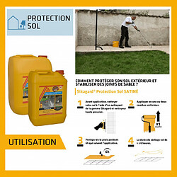 Imperméabilisant SIKA Sikagard Protection Sol SATINE - 20L
