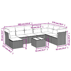 Avis Maison Chic Ensemble Tables et chaises d'extérieur 9 pcs avec coussins,Salon de jardin noir résine tressée -GKD440000