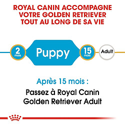 Acheter Royal Canin Race Golden Retriever Junior