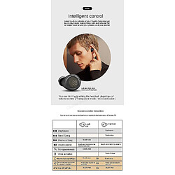 Avis Universal Casque bluetooth sans fil recharge sans fil microphone bouchon d'oreille réduction du bruit