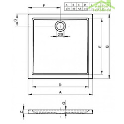 Avis Grand receveur de douche rectangulaire RIHO ZURICH 246 170x80x4,5 cm