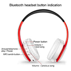 Acheter Wewoo Casque sans fil Sport pliant Stéréo Musique Bluetooth Téléphones Écouteurs Prise en charge Carte TF (Rouge)