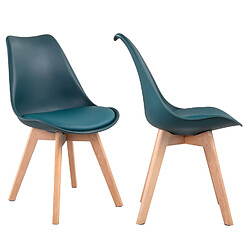 Avis Happy Garden Lot de 2 chaises scandinaves - Bleu