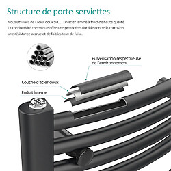 Avis EMKE Sèche-Serviettes Électrique avec Élément Chauffant Thermostat, Chauffe Serviettes à Température Constante de la Salle de Bain, Baguette Chauffante avec Minuterie, 120x60cm, 600W, Anthracite