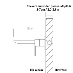 Avis ComfortXL Robinet avec filetage g1/2, cascade, mitigeur de lavabo encastré