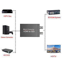 Universal Microconvertisseur vidéo HD 3G Adaptateur SDI vers HDMI Adaptateur SDI avec détecteur de format audio automatique Caméra