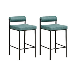 Beliani Tabouret de bar Set de 2 Tissu Bleu paon AMAYA 