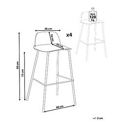 Avis Beliani Tabouret de bar Set de 4 Noir MORA