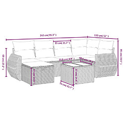 Avis Maison Chic Ensemble Tables et chaises d'extérieur 7pcs avec coussins,Salon de jardin noir résine tressée -GKD742005