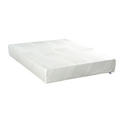 Bellecour Matelas Paris