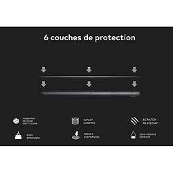 Acheter Rhinoshield Protection Écran Souple Anti-chocs 3D pour Samsung Galaxy A53 5G Transparent