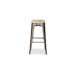 Avis ICONIK INTERIOR Tabouret de Bar - Design Industriel - Acier & Bois - 76cm - Stylix Vert clair