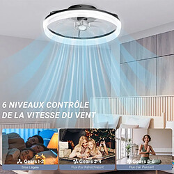 Avis Ventilateur de plafond FIMEI avec Lumière Dimmable 3 Couleurs -6 Vitesses -Acrylique+cadre en fer