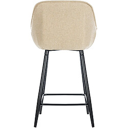 Avis Decoshop26 Lot de 2 tabourets de bar chaises hautes assise effet capitonnée en tissu crème et métal noir 10_0004167