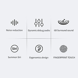 Écouteur Bluetooth Sans Fil TWS Casque audio HIFI Écouteurs Intra-Blanc