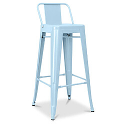 ICONIK INTERIOR Tabouret de bar avec dossier - Design industriel - 76cm - Nouvelle édition - Stylix Bleu clair