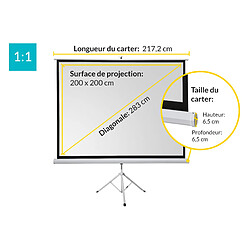 Ecran de projection