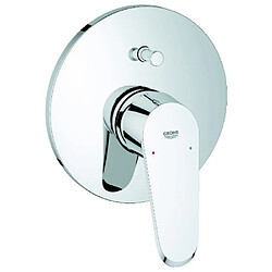 GROHE Eurodisc Cosmopolitan Façade mitigeur encastré Bain/Douche 19548002 (Import Allemagne)