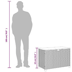 vidaXL Boîte de rangement de jardin beige résine tressée bois d'acacia pas cher
