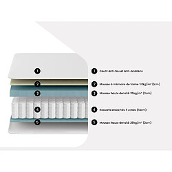 Vente-Unique Matelas 180 x 200 cm anti-feu ressorts ensachés 5 zones et mémoire de forme ép.23cm - SIRON de YSMÉE HÔTEL pas cher