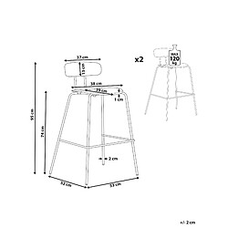 Avis Beliani Tabouret de bar Set de 2 Vert SIBLEY