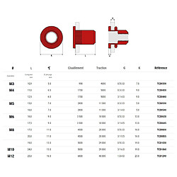 Scell-It Écrou à sertir cranté Scellit tête plate TCD acier zingué