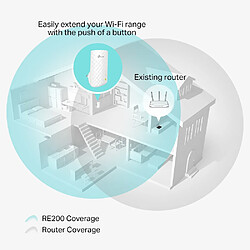 Acheter TP-Link RE200 network extender