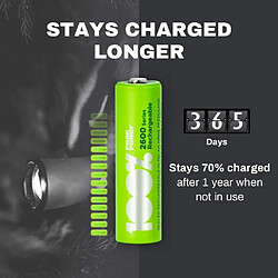 Acheter Piles Rechargeables AA - Lot de 12 Piles | 100% PEAKPOWER | Batteries AA LR6 Rechargeables 1.2v Minh 2300 mAh | Pré-Chargées