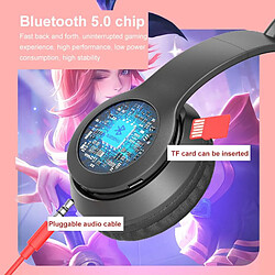 Acheter GUPBOO Oreilles de chat casque sans fil Bluetooth musique casque stéréo casque avec micro enfants casque pour fille Gamer