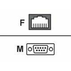 Avocent ADB0037 Adaptateur RJ45 à DB9M 