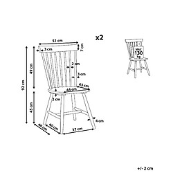 Avis Beliani Chaise de salle à manger Set de 2 Noir BURGES