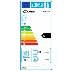 Avis Four intégrable 70l 60cm a émail inox - fcs100xe - CANDY