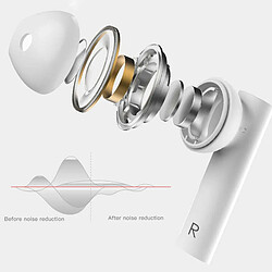 Acheter Justgreenbox Oreillettes sans fil True Bluetooth 5.0 avec détecteur de température - 4000988212521-M6AT