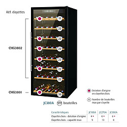 Cave à Vin 179 Bouteilles - Furnotel - R600a - 1370Vitrée/battante 600x790x1400mm