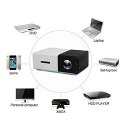 Vidéoprojecteur OHP YG-300 Lumi USB LED Mini HDMI Projecteur Portable 1300mAh Li-batterie Noir