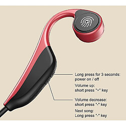 Avis Universal Casque sans fil os bluetooth 5.0 casque sport stéréo casque de rechange étanche (rouge) MT