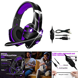 Avis Casque de jeu filaire Noise Cancel