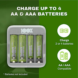 Chargeur rapide de batterie AA et AAA avec 4 emplacements | 100% PEAKPOWER | Piles non incluses | Chargeur USB NiMH haute protection