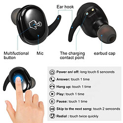 GUPBOO Casque Bluetooth Y30 Pods Pro TWS