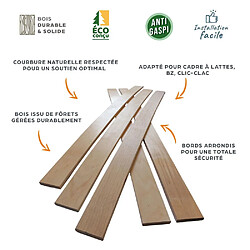 Aob Diffusion 1 latte - 680x48x8 mm - pour sommier / bz / clic clac