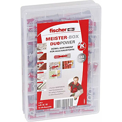 Coffret outil FISCHER