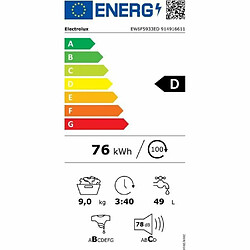 Acheter ELECTROLUX EW6F5933ED lave-linge frontal PerfectCare 600 - 9kg - 1200 tr/min - Classe A+++ - Blanc