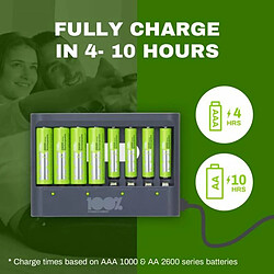 100% PeakPower Chargeur 8 Piles Rechargeables AA et AAA avec 4 Piles AA et 4 Piles AAA Minh Rechargeables | 100%PEAKPOWER | Chargeur Rapide USB