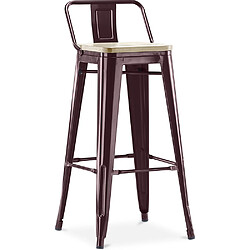 ICONIK INTERIOR Tabouret de bar avec dossier - Design industriel - Bois et acier - 76cm - Nouvelle édition - Stylix Bronze 