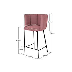 Tabouret