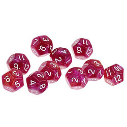 Dice, dés à jouer