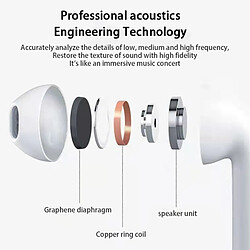 GUPBOO Casque Bluetooth Mini Pro 6, TWS, Hi-Fi, avec microphone pas cher